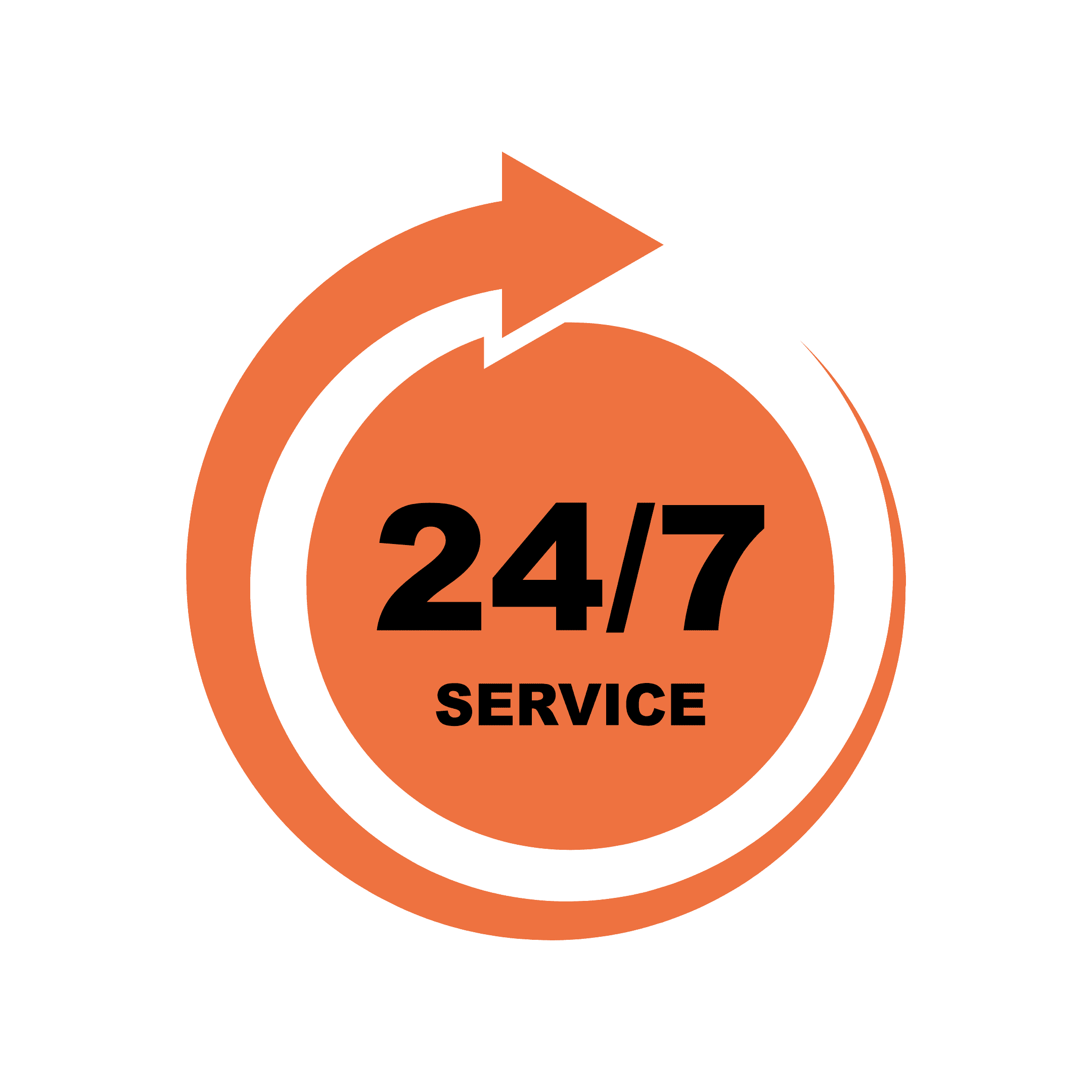 Doegnaabent ring 24/7 til ABC Borydning Nordjylland