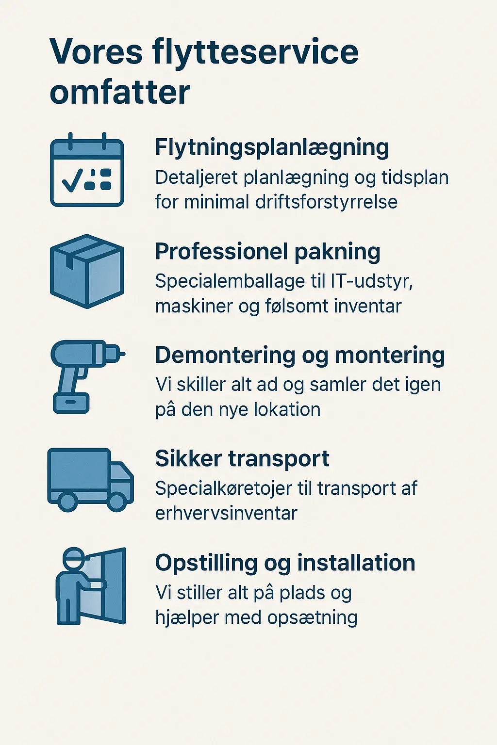 ABC Borydning – Infografik over flytteservice med planlægning, pakning, demontering, transport og installation.